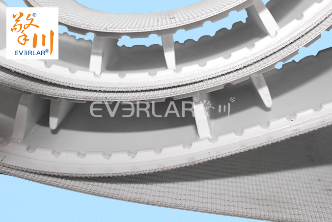 物料機(jī)、包裝機(jī)輸送帶