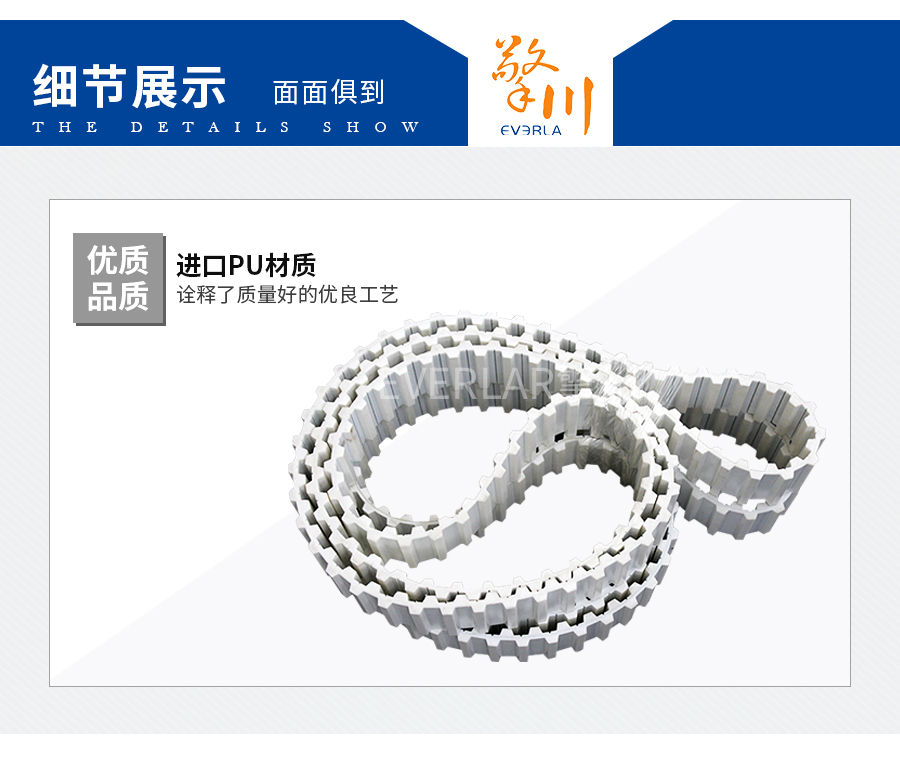 進口同步帶 進口同步帶