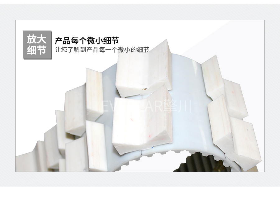 PU食品同步帶 PU食品同步帶