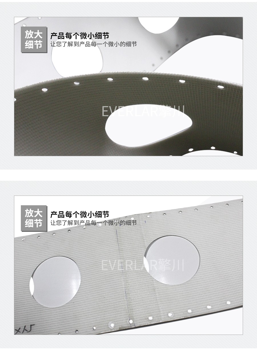 食品輸送帶 食品輸送帶