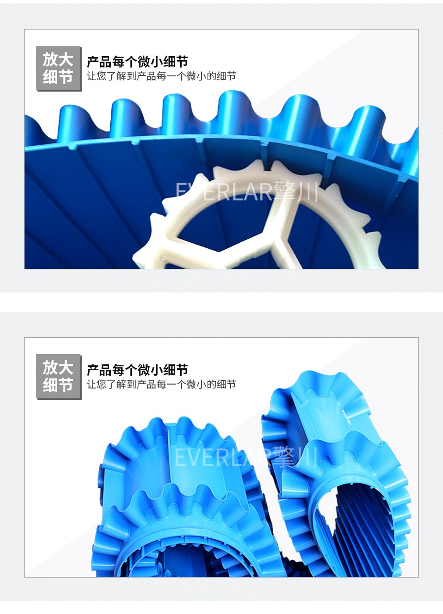 ReoClean 易清潔帶 ReoClean 易清潔帶