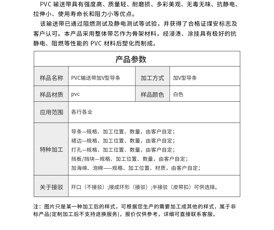 食品輸送帶加導(dǎo)條 食品輸送帶加導(dǎo)條