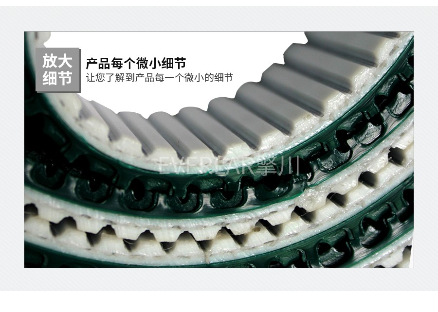 PU同步帶 PU同步帶