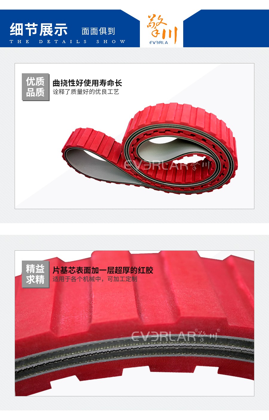 片基帶開槽 片基帶開槽