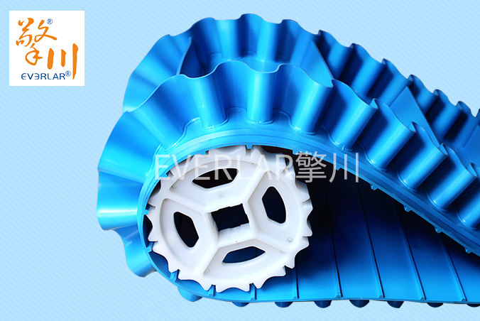 藍色食品PU輸送帶