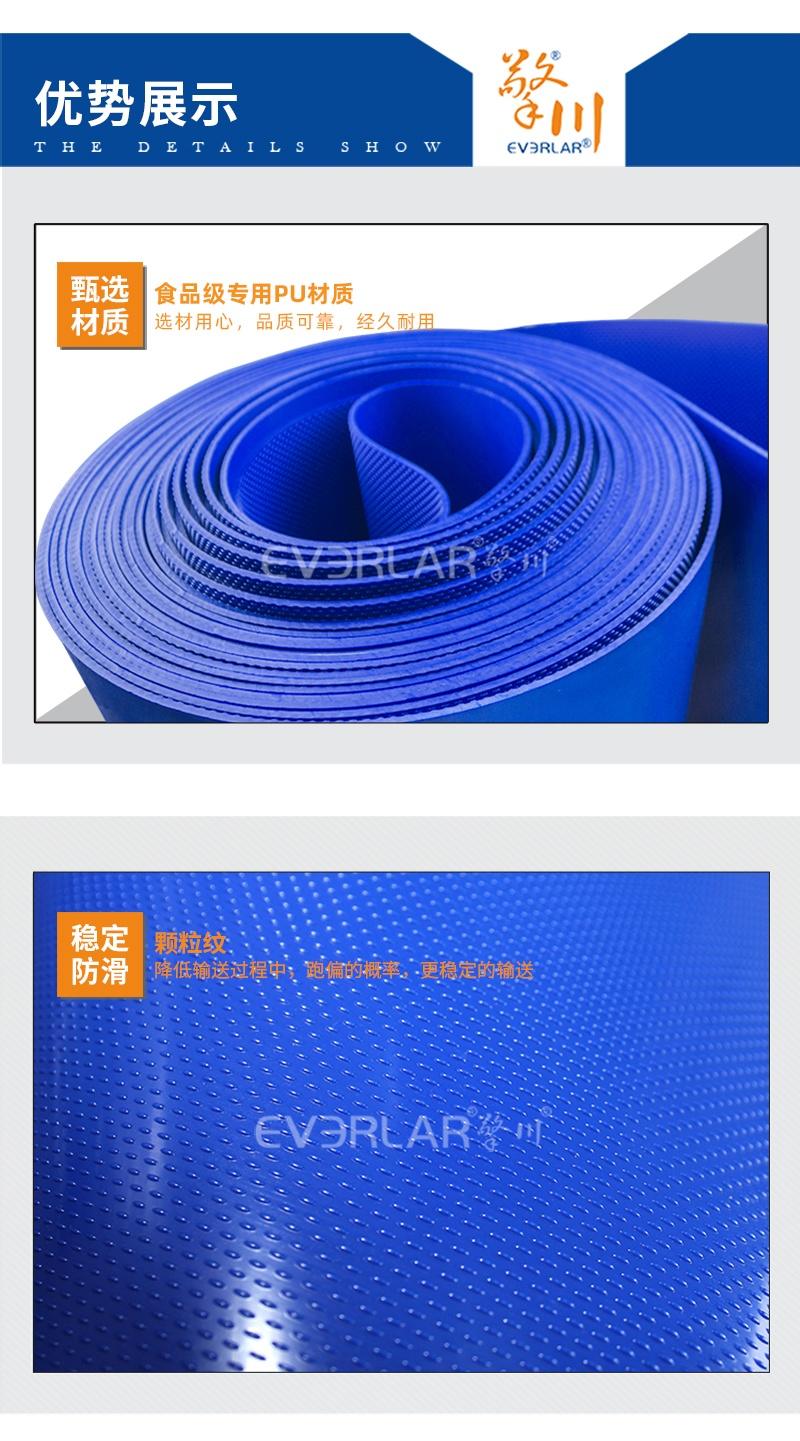 1656050068312480.jpg 詳情-藍色PU輸送帶20220401-88com網(wǎng)站_06_.jpg