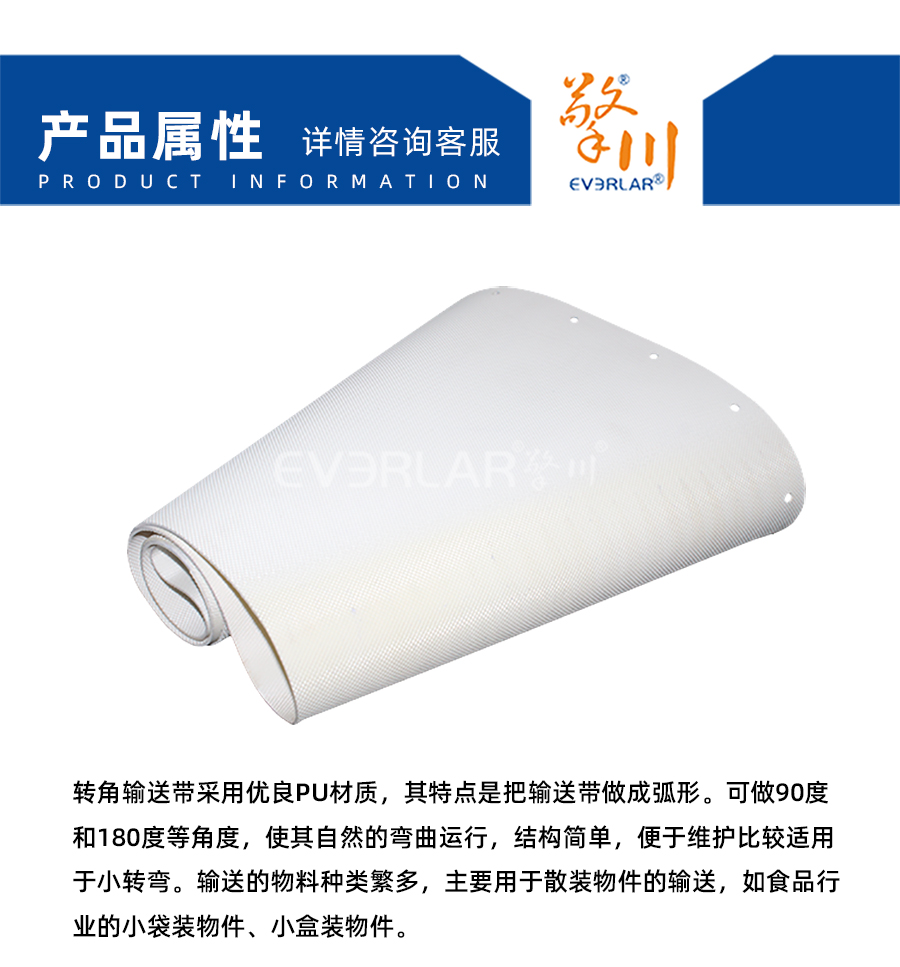 1670577381145474.jpg 輸送帶PVC模板_04.jpg