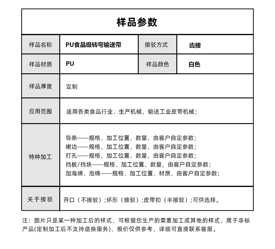 1670577385678147.jpg 輸送帶PVC模板_05.jpg