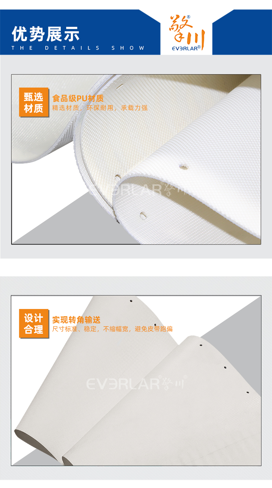 1670577387197377.jpg 輸送帶PVC模板_06.jpg