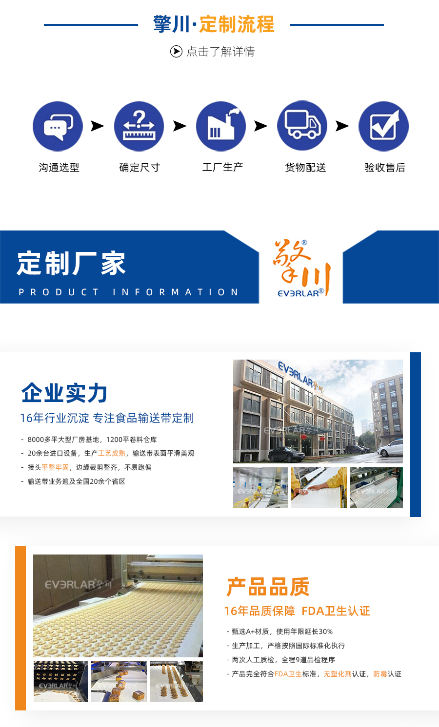 1676885049861100.jpg 輸送帶PVC模板_10.jpg