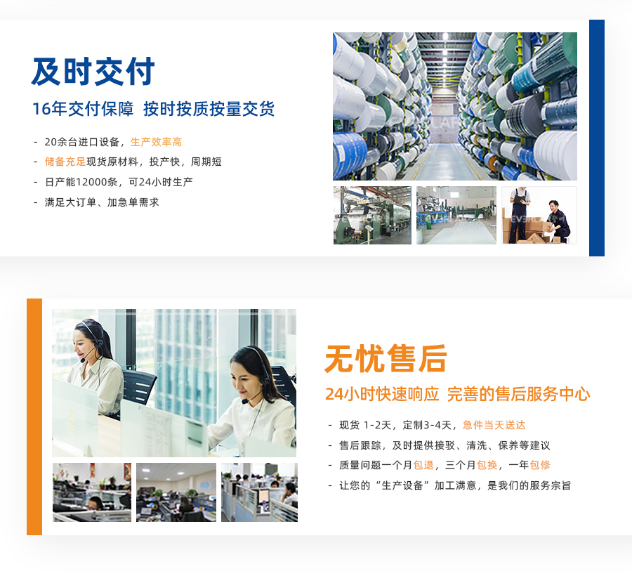 1676885052447923.jpg 輸送帶PVC模板_11.jpg