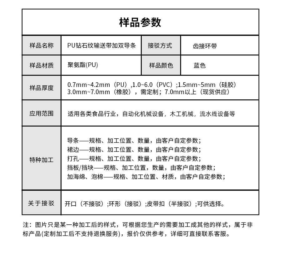 1677206041161949.jpg 輸送帶PU模板_05.jpg