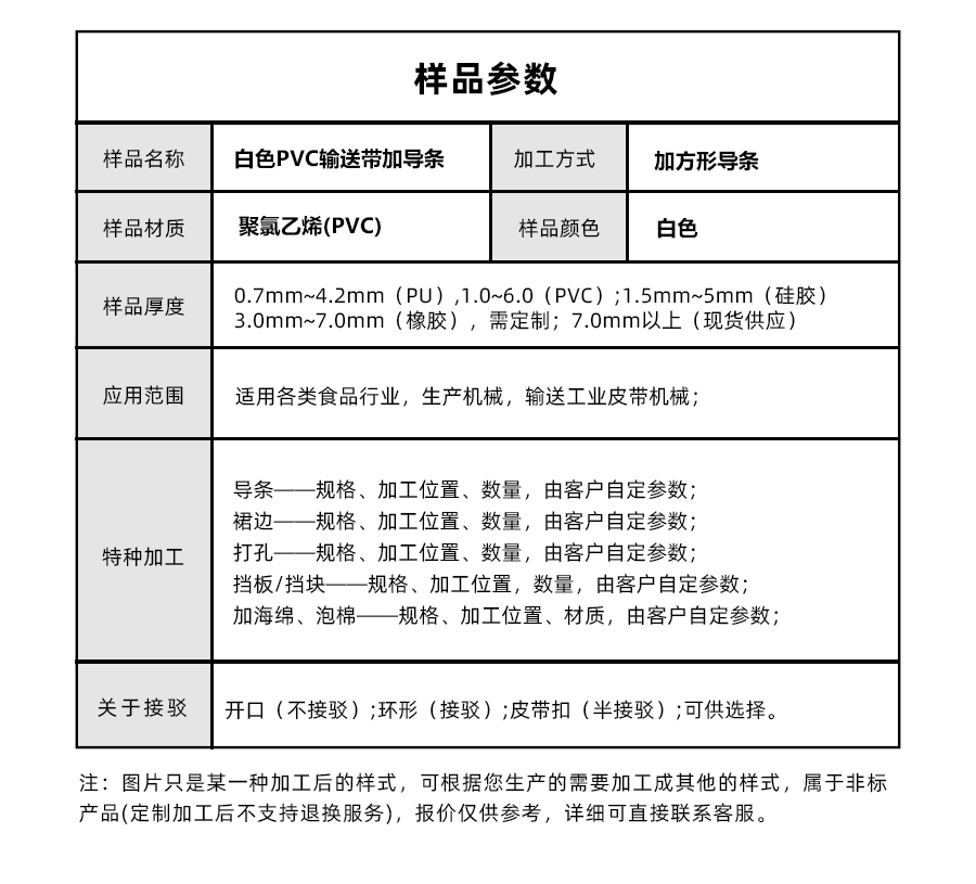 1677742959911654.jpg 輸送帶PVC模板_05.jpg