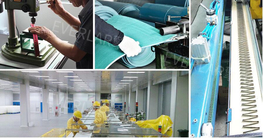 食品輸送帶 食品輸送帶