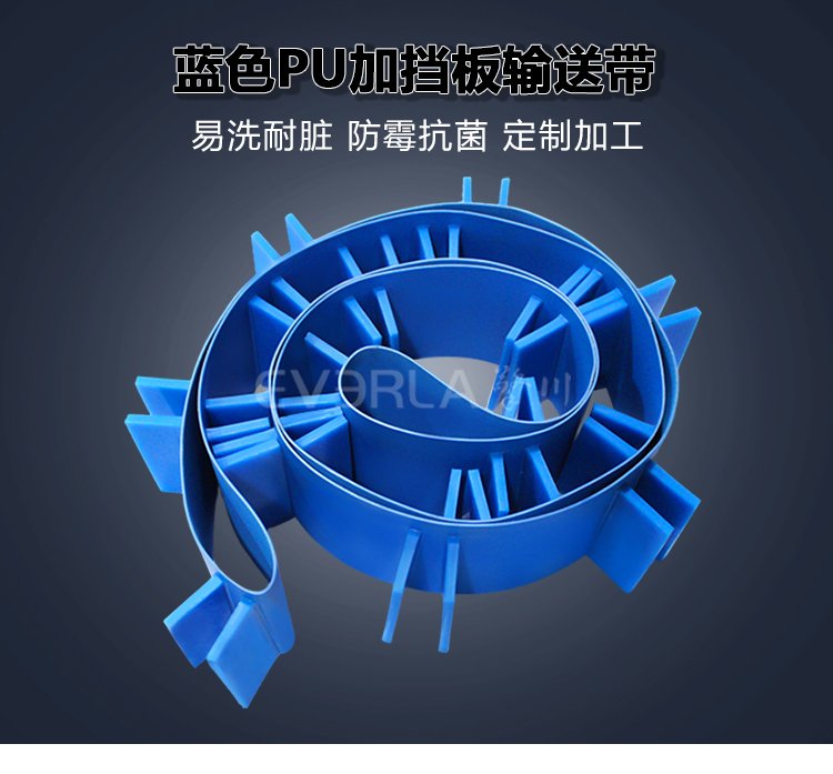 藍(lán)色PU輸送帶加擋板.jpg